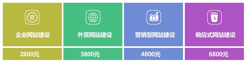 长春企业网站建设2019-11编辑：深圳企业官网建设(图1)