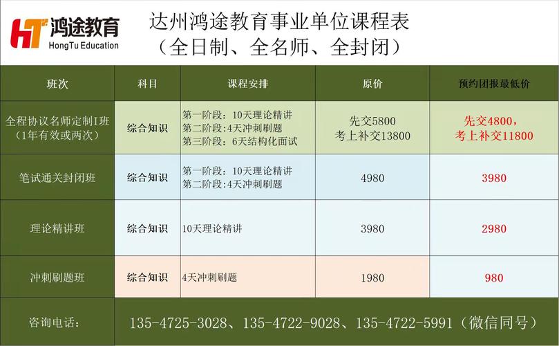 seo的培训课程有哪些