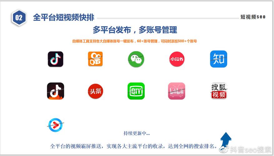 seo短视频网址是干嘛用的?