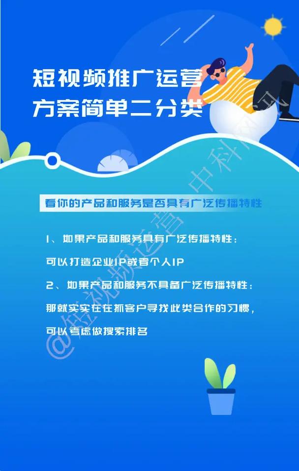 长沙网络推广外包的制胜点是什么?