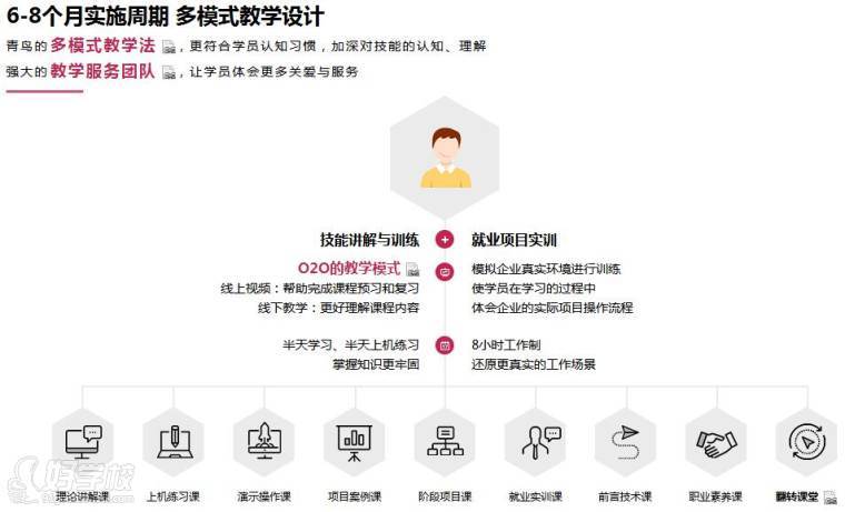 杭州网站优化看seo维度怎么设置的首页“三标签”