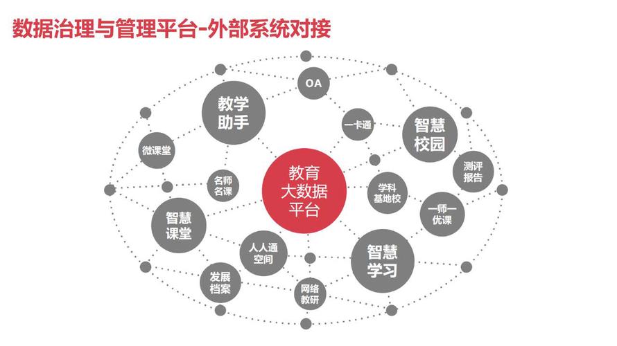 扬中网站优化公司？扬中网站优化公司招聘