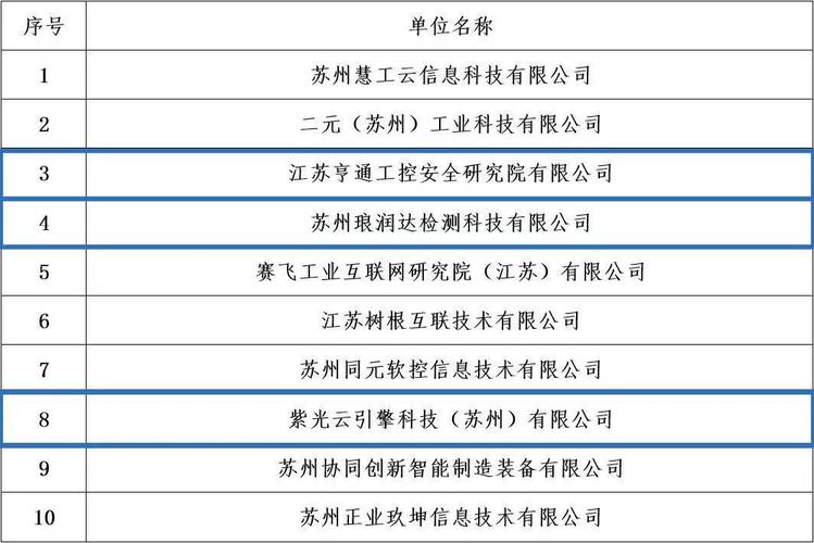 江苏华康医药股份有限公司简介