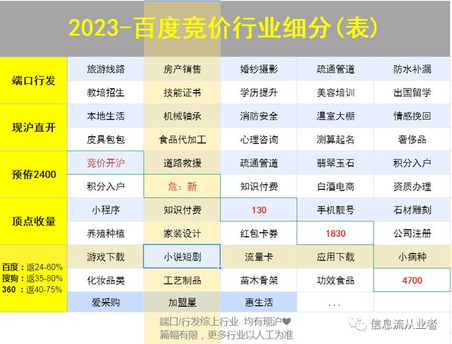 长沙百度优化首页？长沙百度快速排名优化