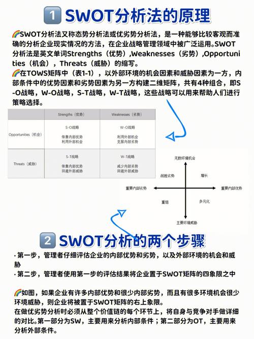 中小企业SEO营销必看:网站优化竞争分析五步法