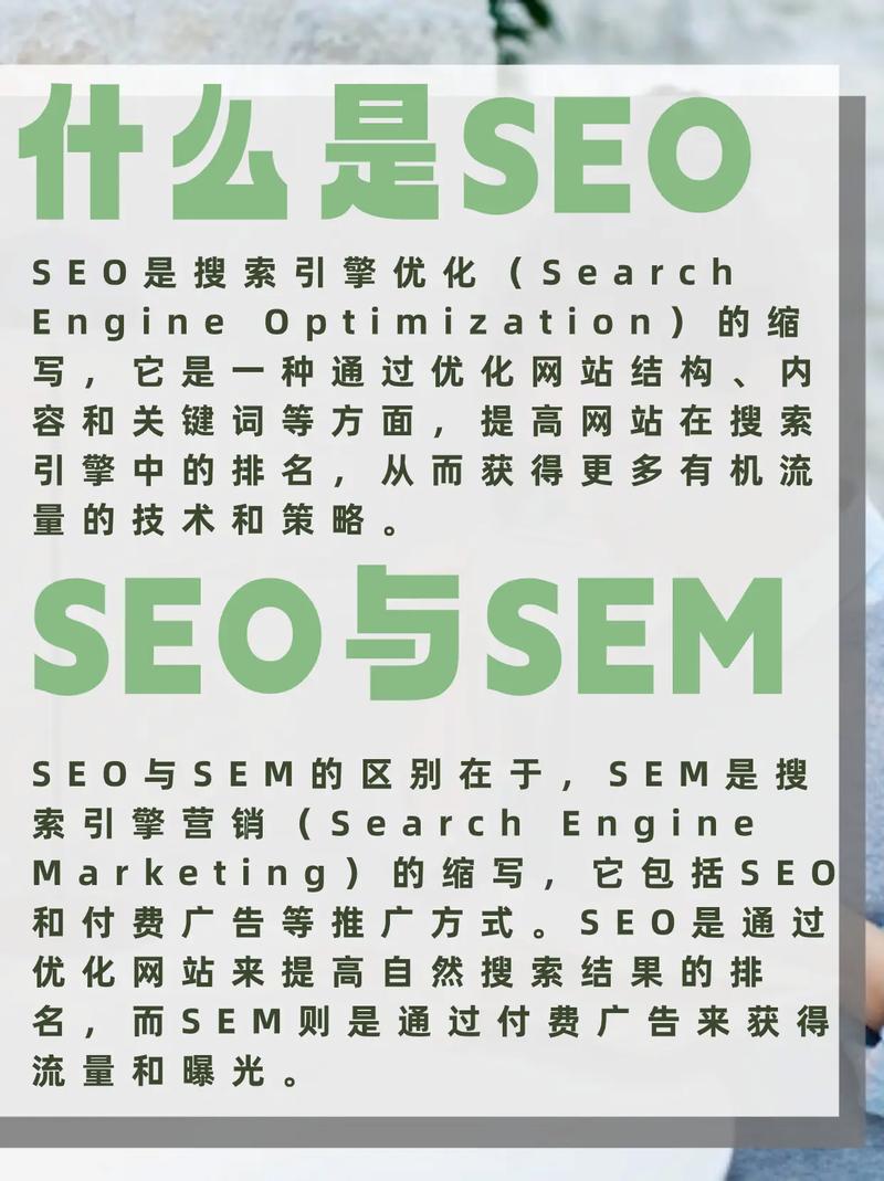 seo优化是什么?