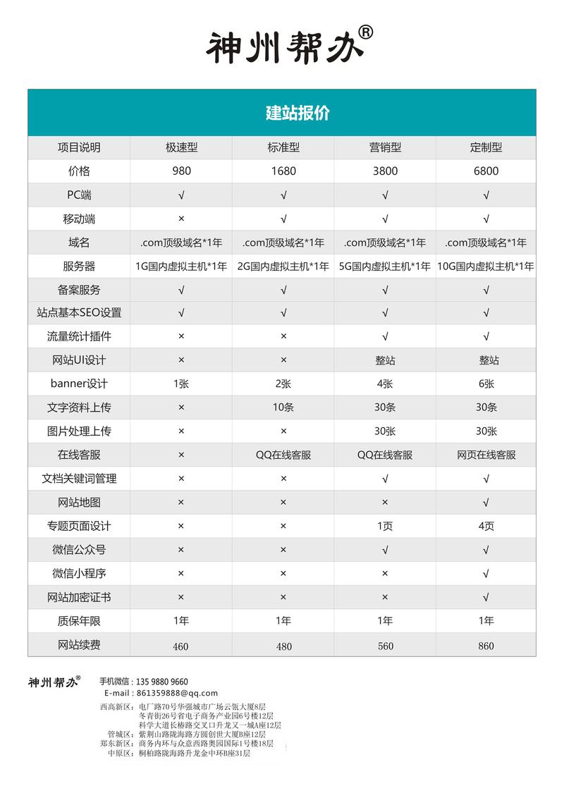 河南一百度科技有限公司河南一百度科技有限公司旗下业务