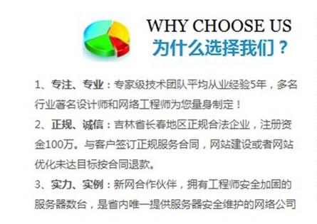 在长春的专科医院做网站优化,一个月的工资大概是多少