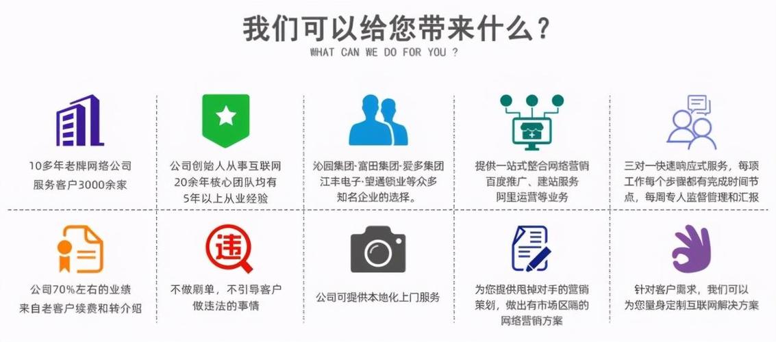 各位SEO大神谁有企业网站优化上权重方法成功案例的分享给我谢谢。_百...