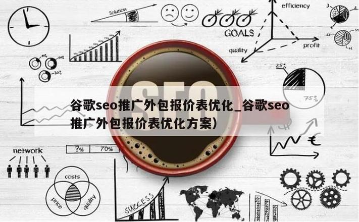 SEO外包公司一般费用是多少