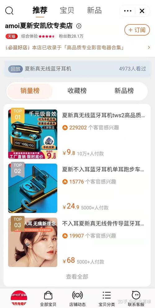 电商seo是什么？seo电商运营是什么意思