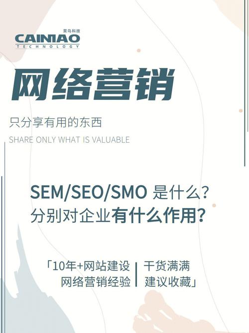 淄博网站seo选取哪家好,淄博网站seo