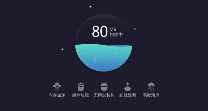 给手机优化是什么意思?