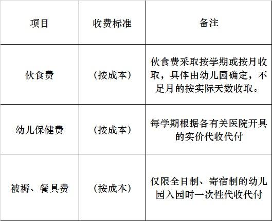 福州关键字排名优化,若按月收费如何收费的?