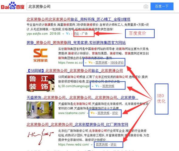 seo报价怎么算的啊?