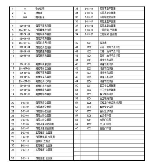 钢结构通信塔设计与施工图书目录