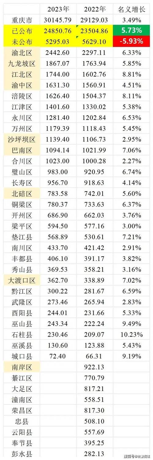 想给我妹的公司找个好点的重庆网站优化公司做优化!