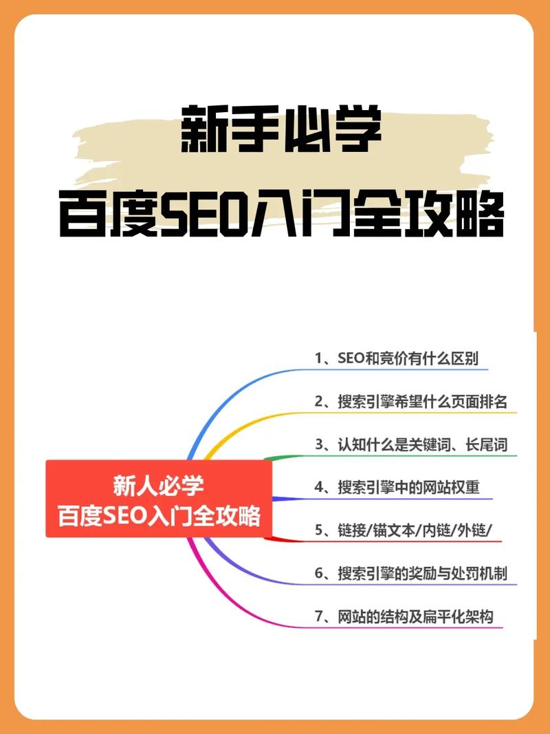 SEO怎么学?