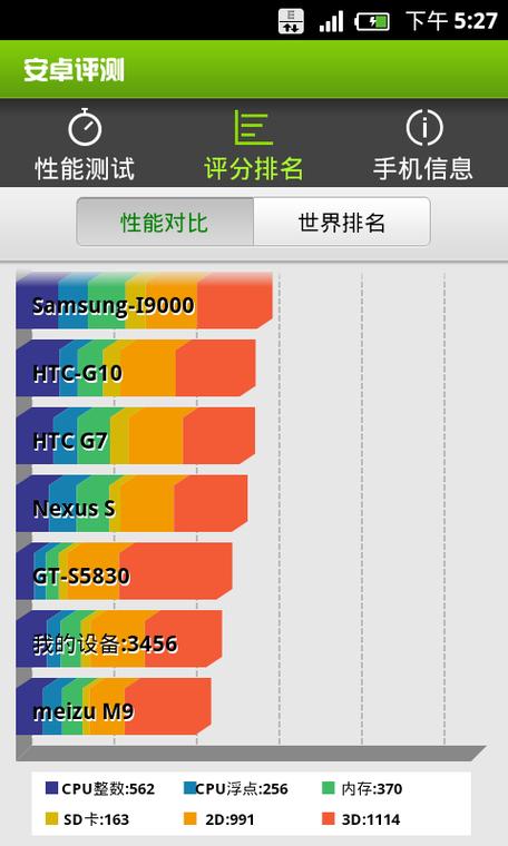 安卓优化大师软件评测