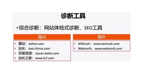 seo免费诊断工具有哪些