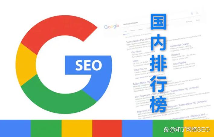 google优化公司哪家好