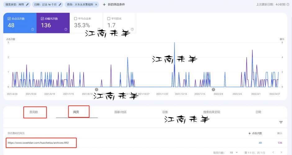 seo主要是做什么工作