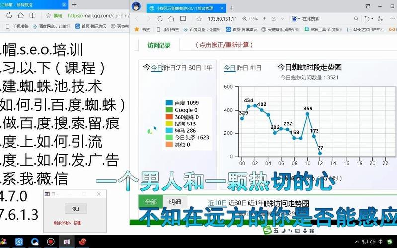 成都哪家公司做网站及网站优化效果比较好费用最便宜?