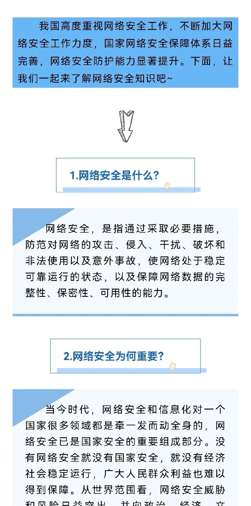 网络安全是什么