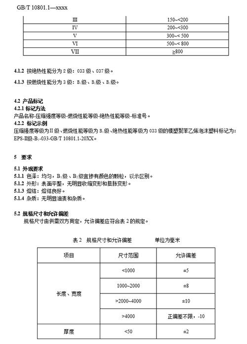 聚苯乙烯泡沫塑料优点介绍