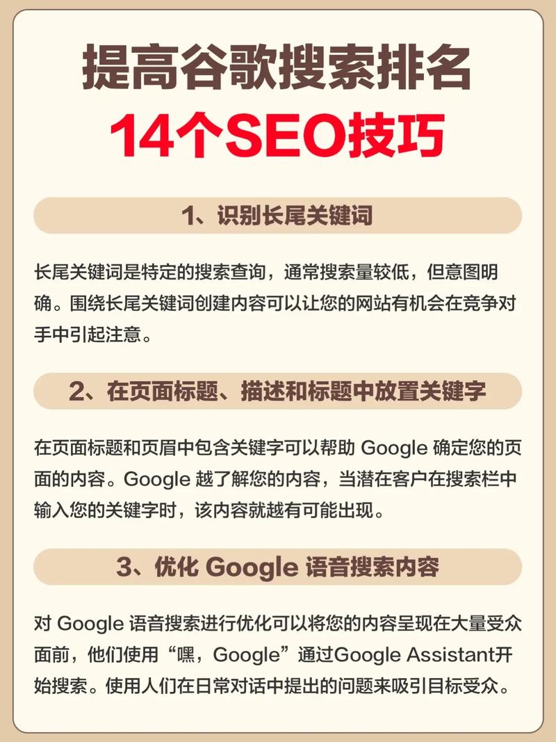 如何做好GOOGLE排名