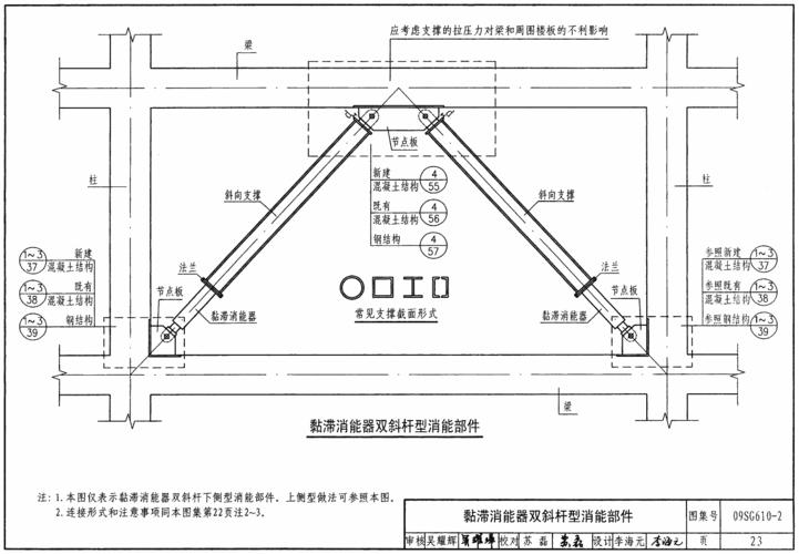 减震案例丨采用消能减震技术对工程项目优化设计