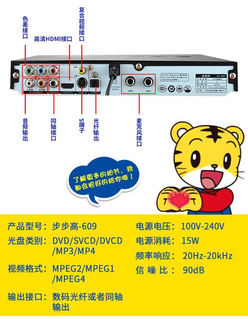 步步高dvd使用方法?