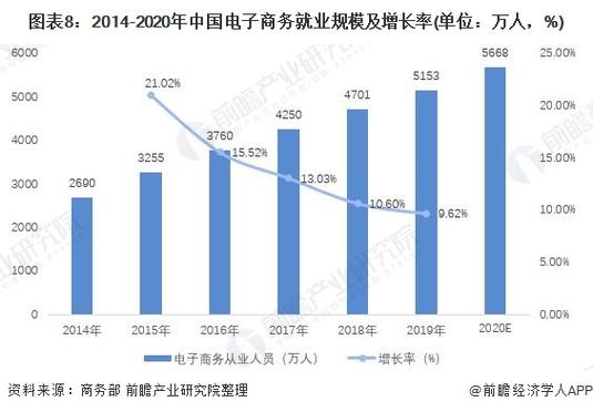 孔德菁的个人经历