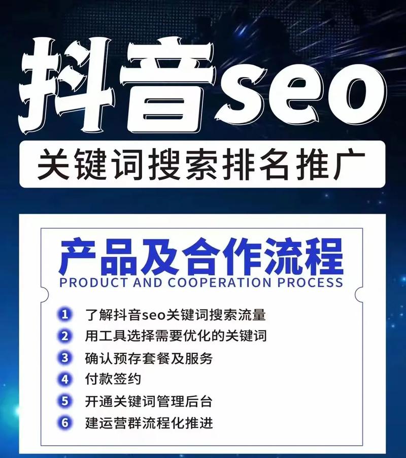 seo排名优化培训