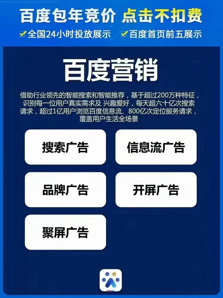 百度推广优化(百度推广优化中心)