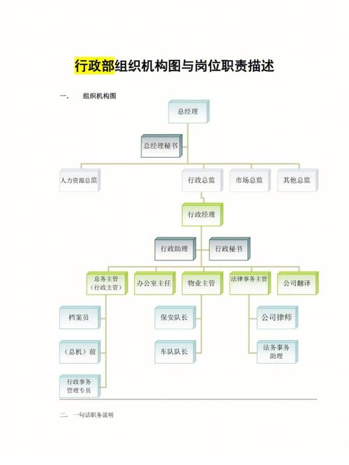 优化行政服务能力？优化行政审批服务