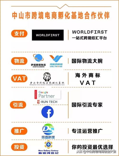 佛山中拓网络科技有限公司公司概述