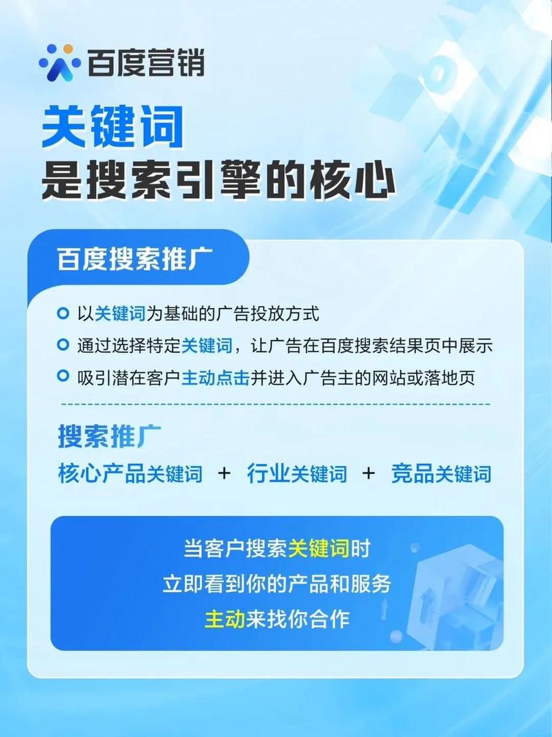 百度竞价推广账户代运营如何收费?