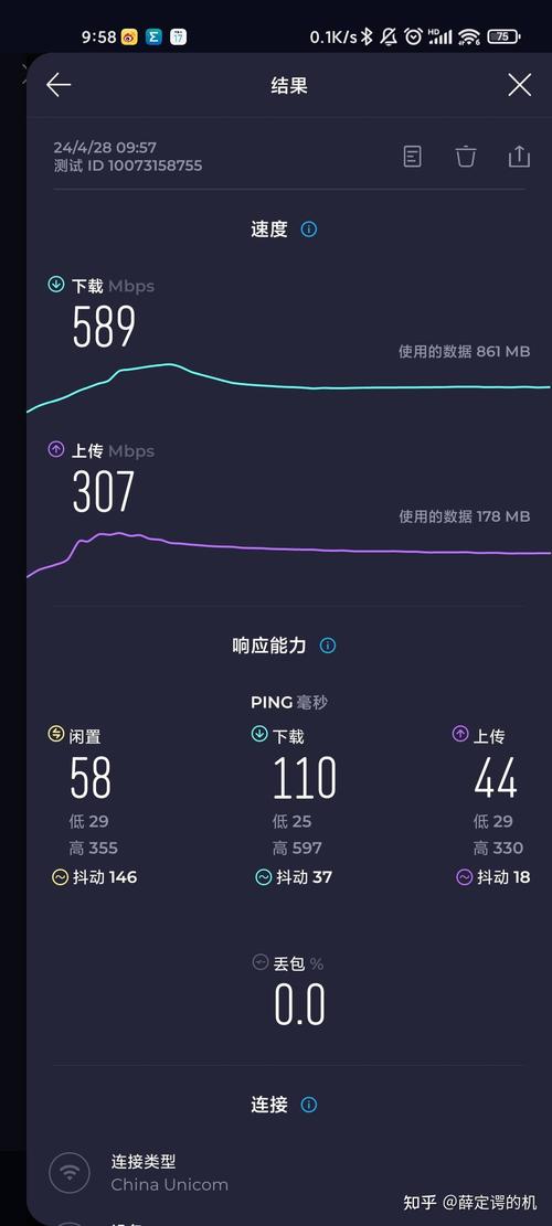 网速慢,2M带宽比较高只有60KB下载速度,大虾帮我分析一下