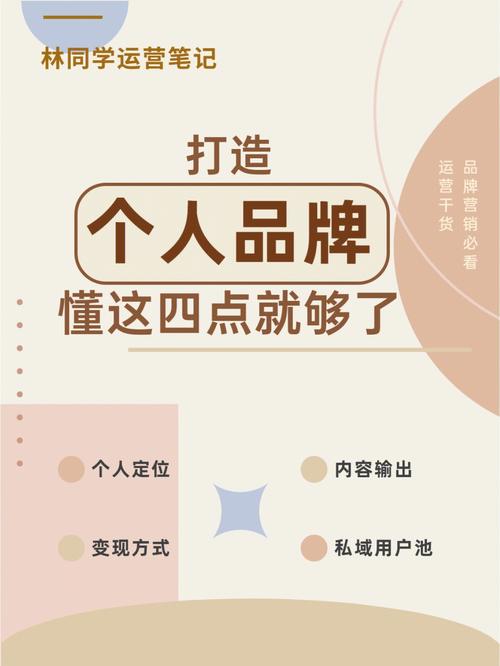 白杨:自媒体时代如何用SEO方法打造个人品牌?