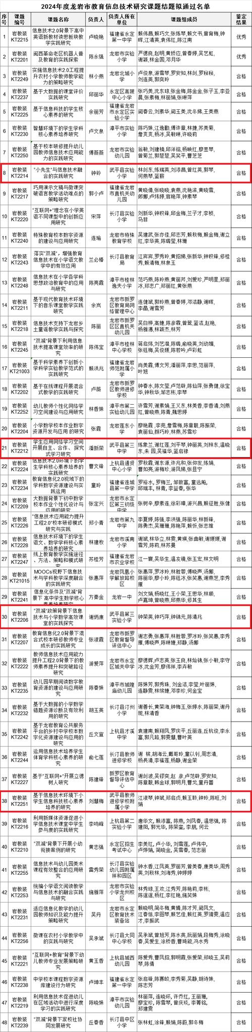 龙岩黑石信息技术有限公司公司简介