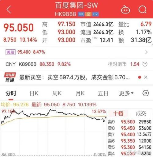 360搜索引擎排名:应该如何进行优化?