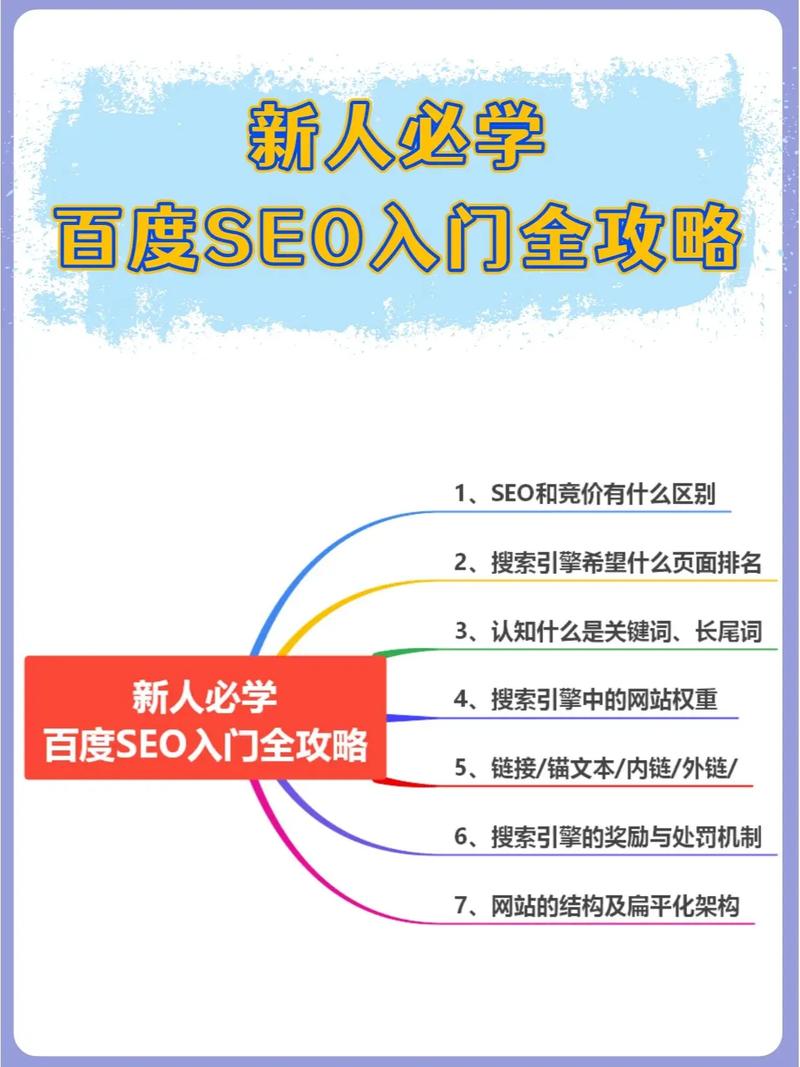 百度SEO关键字是什么