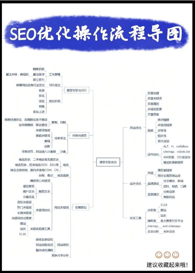 微信小程序荒野求生3d版解密关卡第五关怎么过