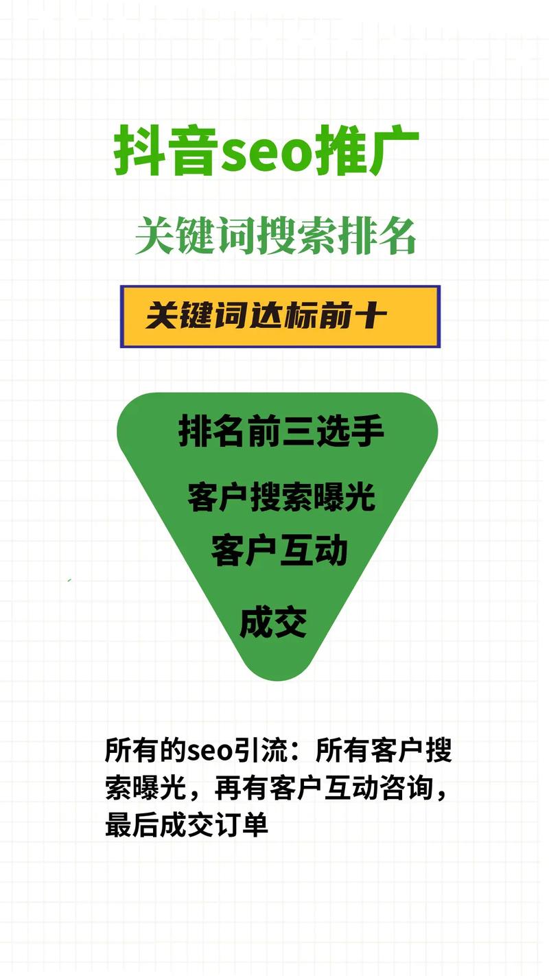 搜狗搜索,搜狗一般什么时候会放出网站的关键词排名?