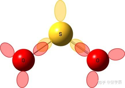 SO2(二氧化硫)中S的杂化方式。