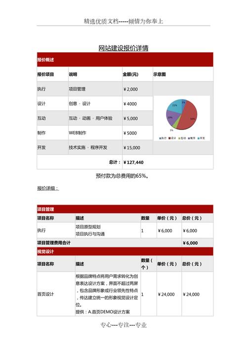 2024济南装修公司排名前十