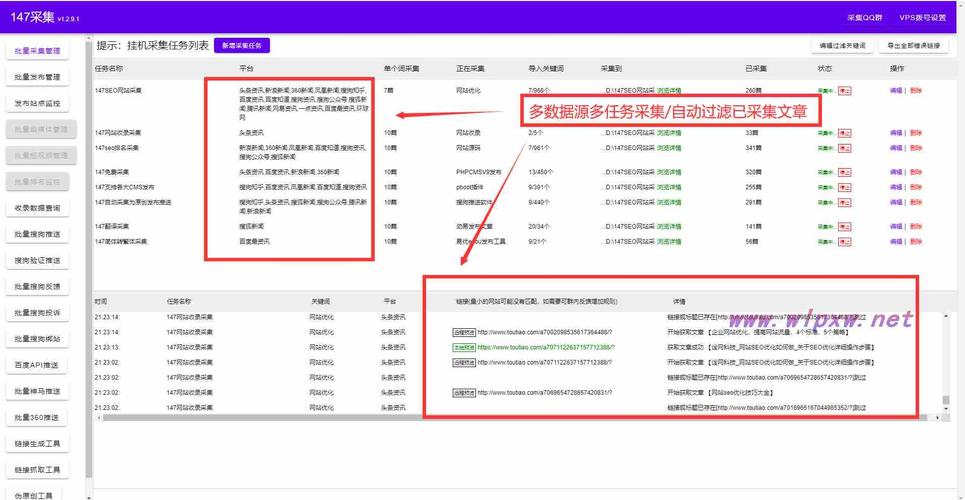 整站优化和单页面优化都是什么意思