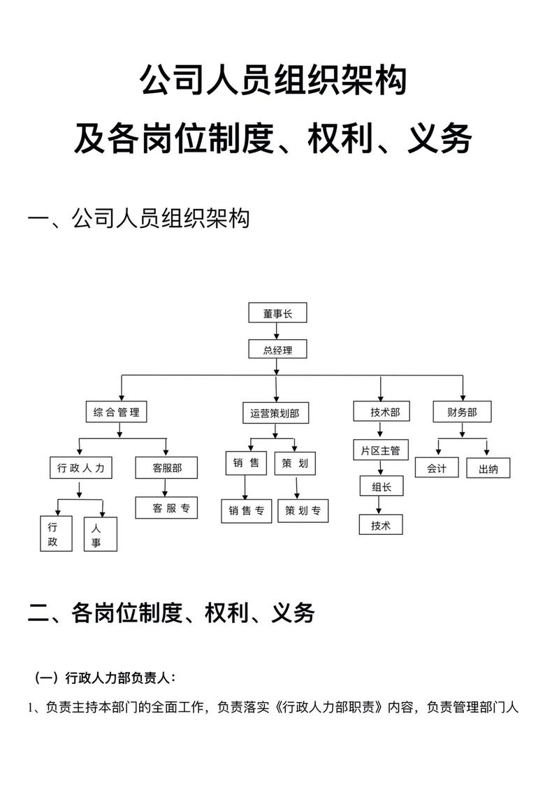 优化人力资源配置的措施