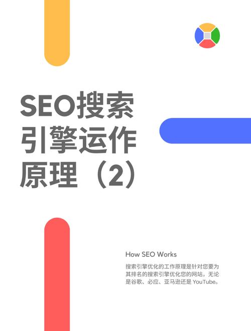 seo手段(seo_seo技术)